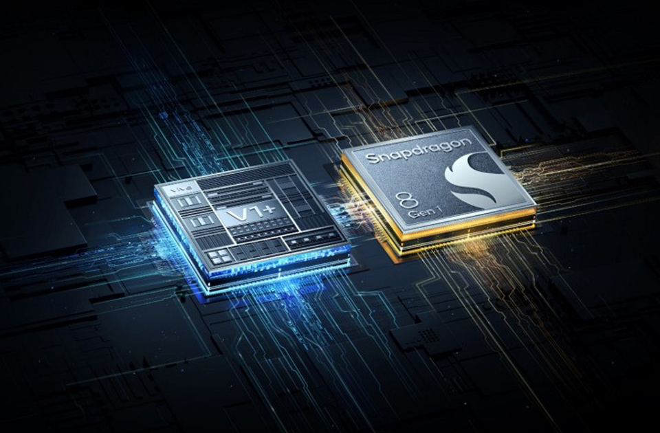 vivo Innovationen