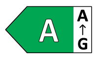 Energieverbrauch A