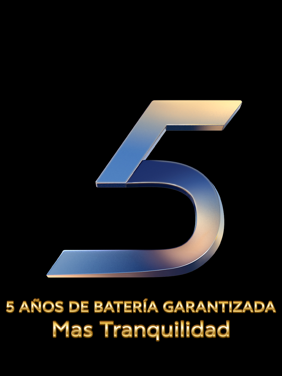 右上 3 Battery Warrenty