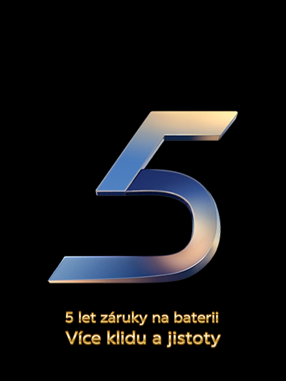 右上 3 Battery warranty