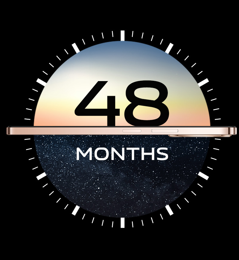 vivo Y28 con un'esperienza perfetta per 48 mesi