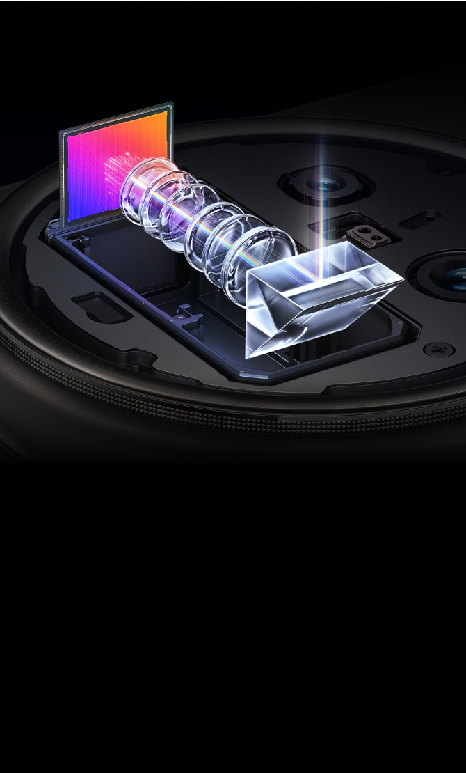 vivo X200 Pro: Cám ZEISS 200 MP, batería 6000 mAh | vivo España