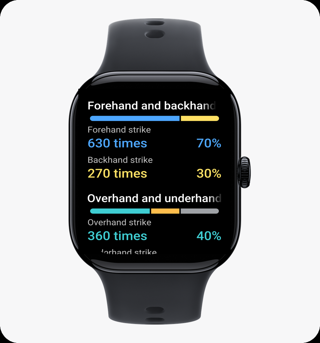 vivo Watch GT 2 with Professional Cricket Mode